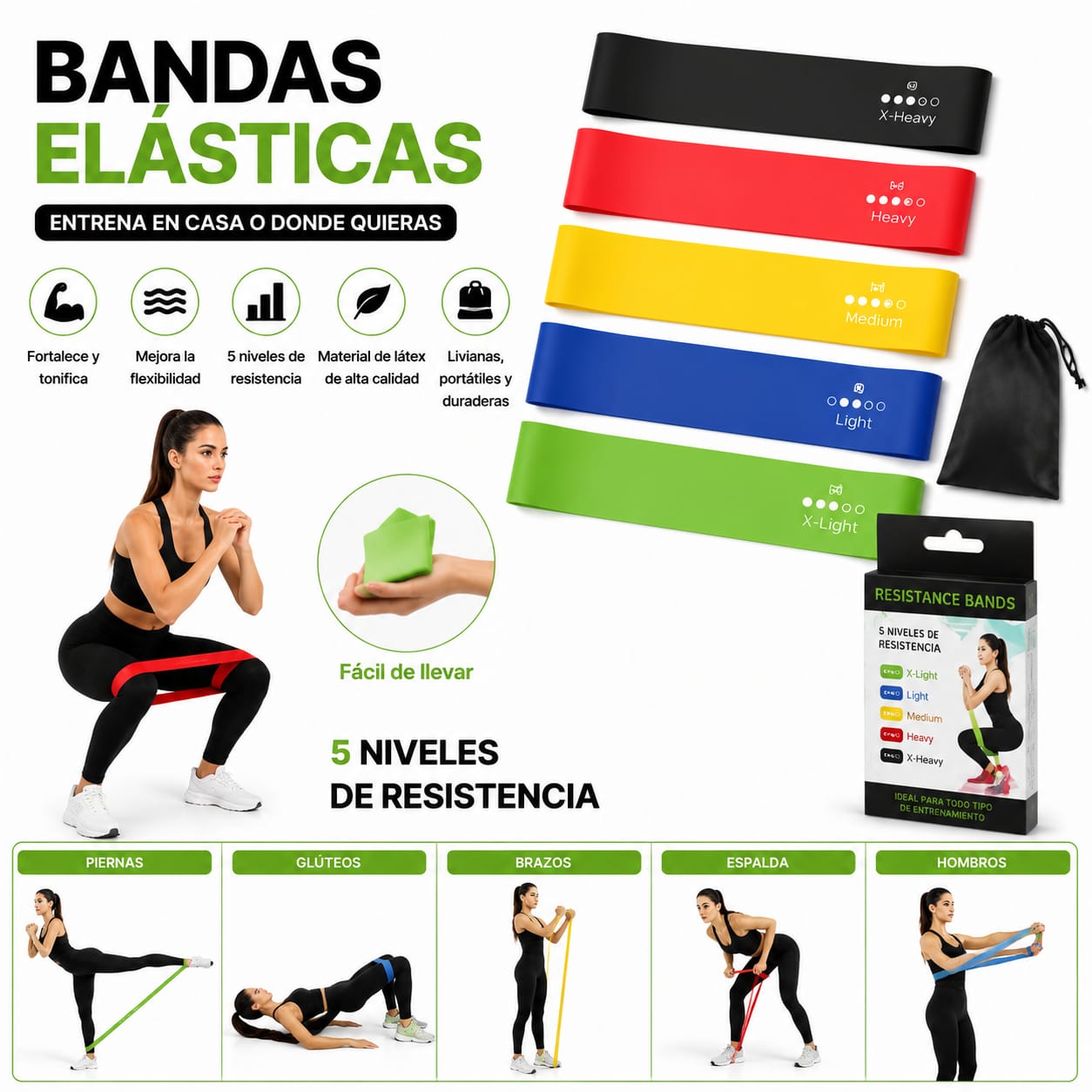 Bandas Elásticas de Resistencia